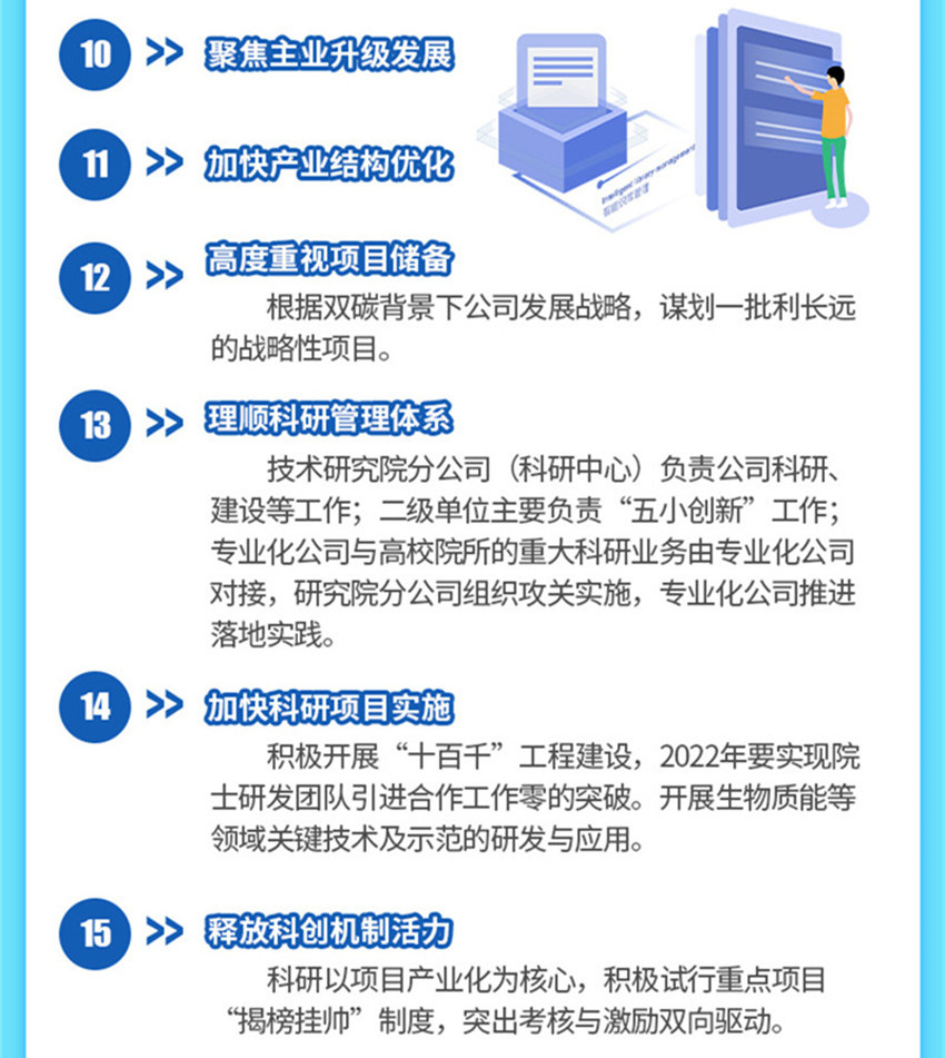 一圖讀懂 2022年行政工作報(bào)告核心要點(diǎn)_d_副本13.jpg