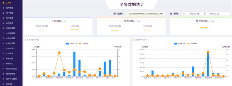 新型能源公司：“走心”向?qū)崳ιa(chǎn)管理再上臺階-1.png