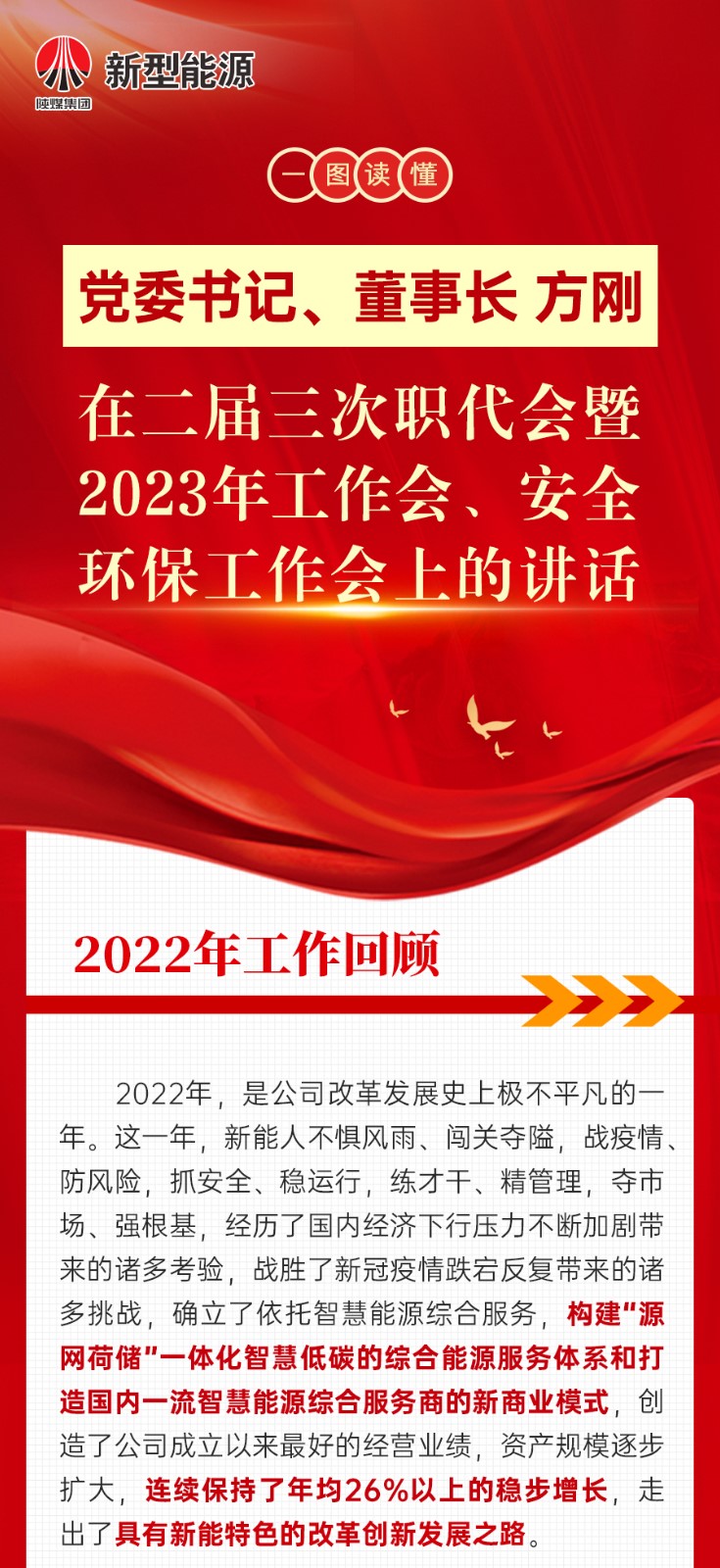 安全環(huán)保工作會上的講話_01.jpg