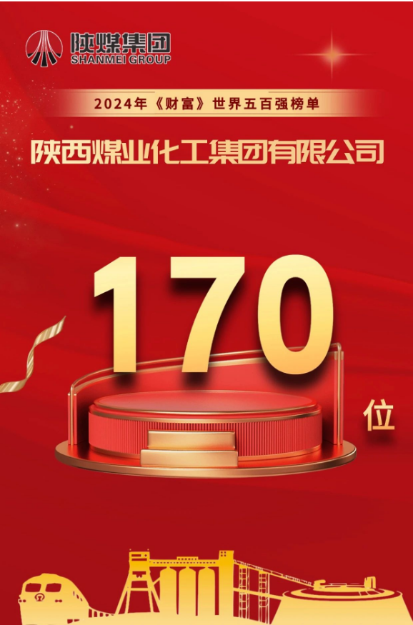 陜煤集團(tuán)位列2024年世界500強(qiáng)第170位連續(xù)2年名列前200位